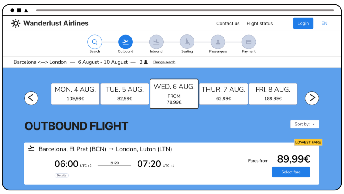 Case study photo Photo of the Wanderlust airlines case study